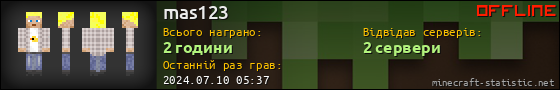 Юзербар 560x90 для mas123
