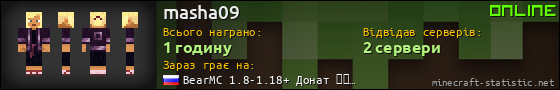 Юзербар 560x90 для masha09