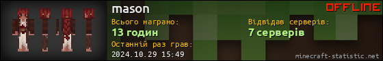 Юзербар 560x90 для mason