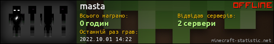 Юзербар 560x90 для masta