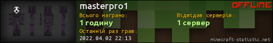 Юзербар 560x90 для masterpro1