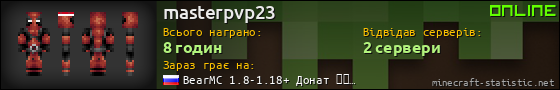 Юзербар 560x90 для masterpvp23
