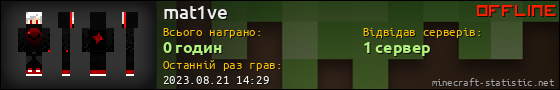 Юзербар 560x90 для mat1ve