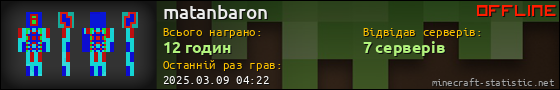 Юзербар 560x90 для matanbaron