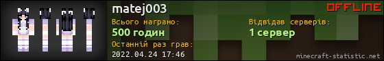 Юзербар 560x90 для matej003