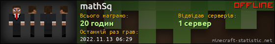 Юзербар 560x90 для mathSq