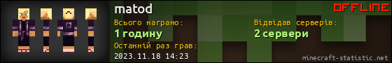 Юзербар 560x90 для matod