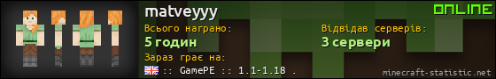 Юзербар 560x90 для matveyyy