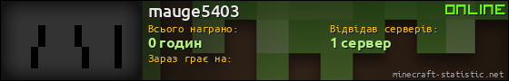 Юзербар 560x90 для mauge5403