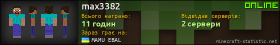 Юзербар 560x90 для max3382