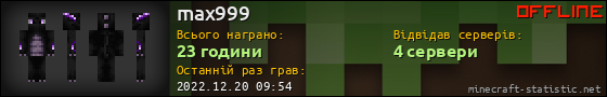 Юзербар 560x90 для max999
