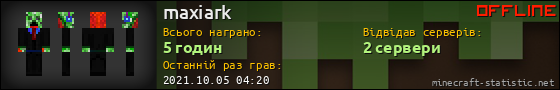 Юзербар 560x90 для maxiark