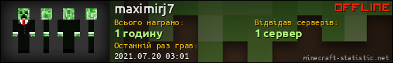 Юзербар 560x90 для maximirj7