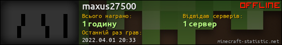 Юзербар 560x90 для maxus27500