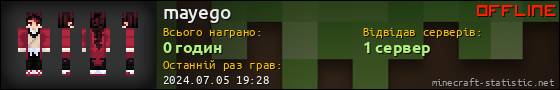 Юзербар 560x90 для mayego