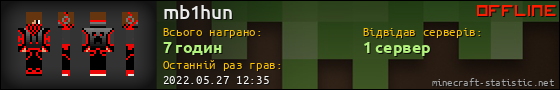 Юзербар 560x90 для mb1hun