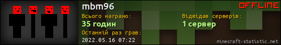 Юзербар 560x90 для mbm96