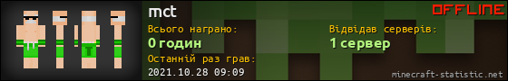 Юзербар 560x90 для mct