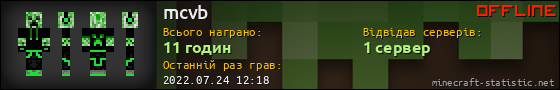 Юзербар 560x90 для mcvb