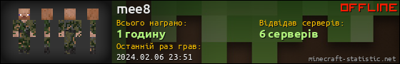 Юзербар 560x90 для mee8