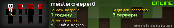 Юзербар 560x90 для meistercreeper0