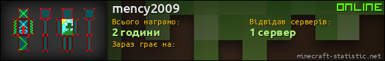Юзербар 560x90 для mency2009