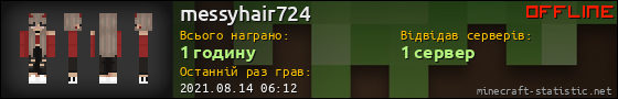 Юзербар 560x90 для messyhair724