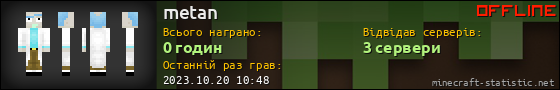 Юзербар 560x90 для metan