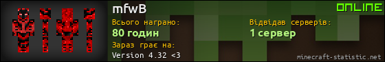 Юзербар 560x90 для mfwB
