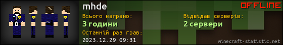 Юзербар 560x90 для mhde