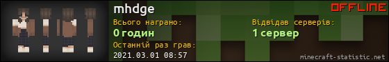 Юзербар 560x90 для mhdge