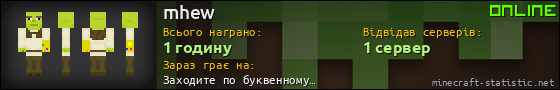 Юзербар 560x90 для mhew