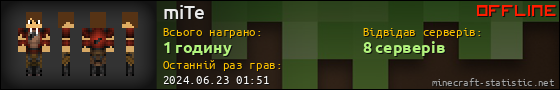 Юзербар 560x90 для miTe