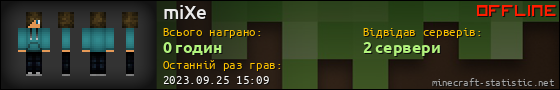 Юзербар 560x90 для miXe