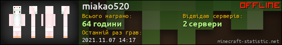 Юзербар 560x90 для miakao520