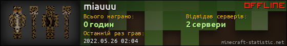 Юзербар 560x90 для miauuu