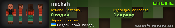 Юзербар 560x90 для michah