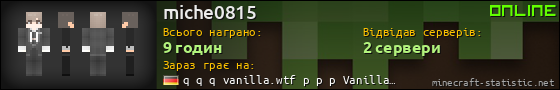 Юзербар 560x90 для miche0815