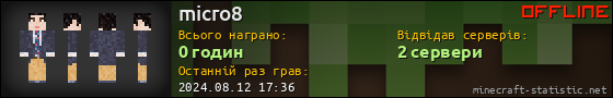 Юзербар 560x90 для micro8