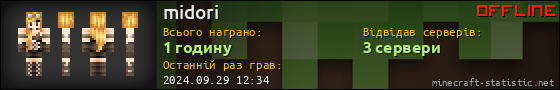 Юзербар 560x90 для midori