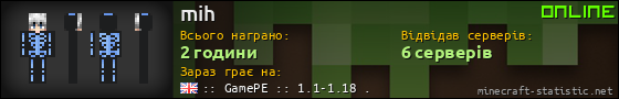 Юзербар 560x90 для mih