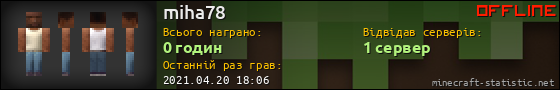 Юзербар 560x90 для miha78