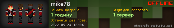 Юзербар 560x90 для mike78