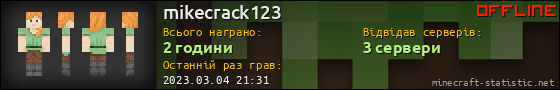 Юзербар 560x90 для mikecrack123