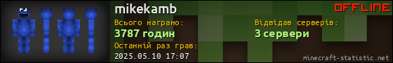 Юзербар 560x90 для mikekamb
