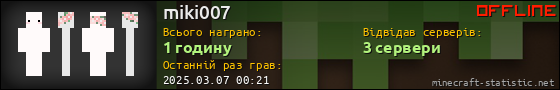 Юзербар 560x90 для miki007