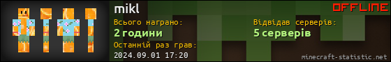 Юзербар 560x90 для mikl