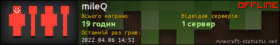 Юзербар 560x90 для mileQ