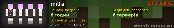 Юзербар 560x90 для milfa