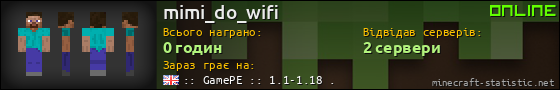 Юзербар 560x90 для mimi_do_wifi